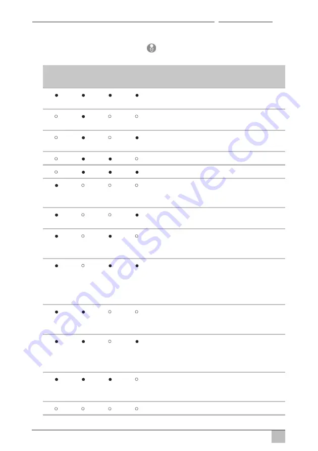 FM Marin Gobius 4 Manual Download Page 78