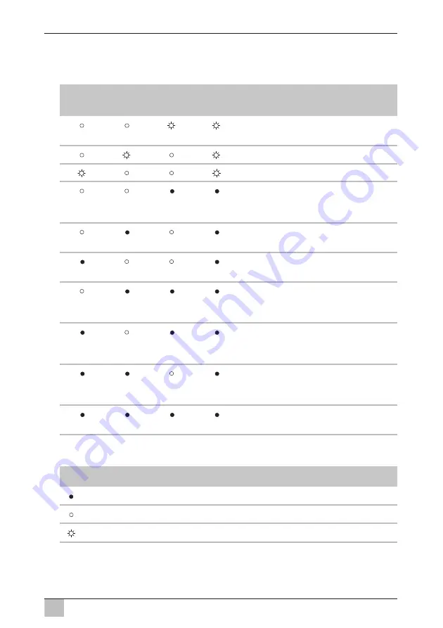 FM Marin Gobius 4 Manual Download Page 91