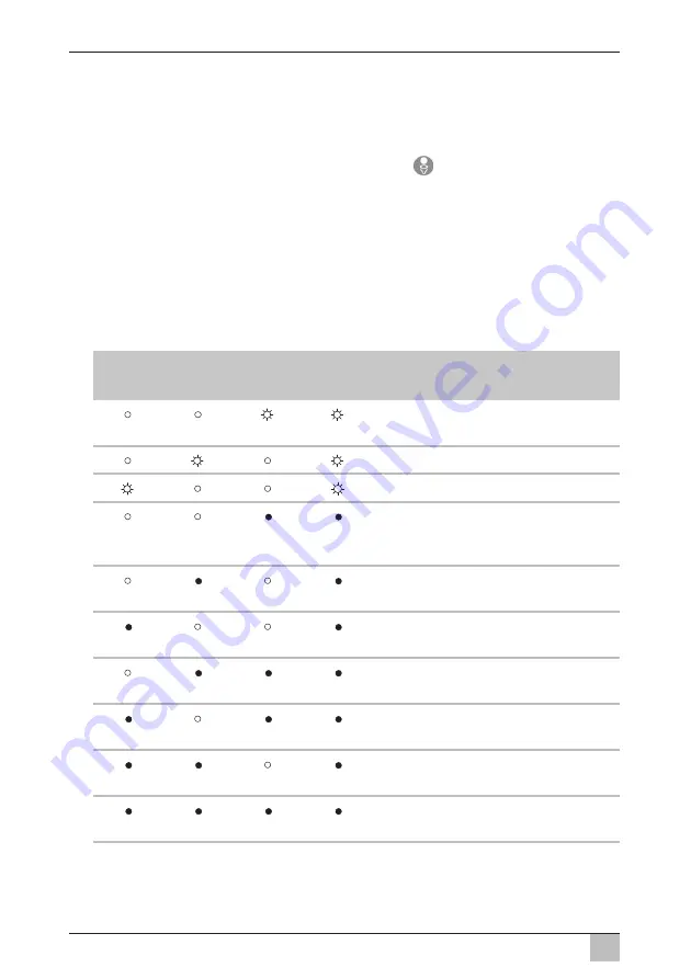 FM Marin Gobius 4 Manual Download Page 120