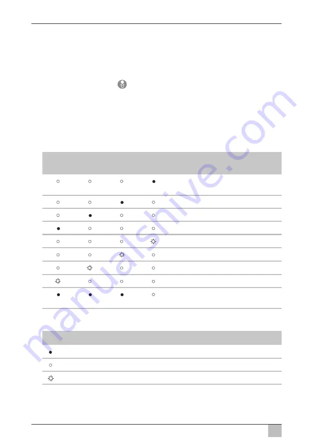 FM Marin Gobius 4 Manual Download Page 124