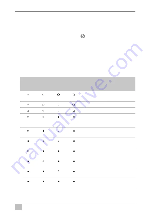 FM Marin Gobius 4 Manual Download Page 149