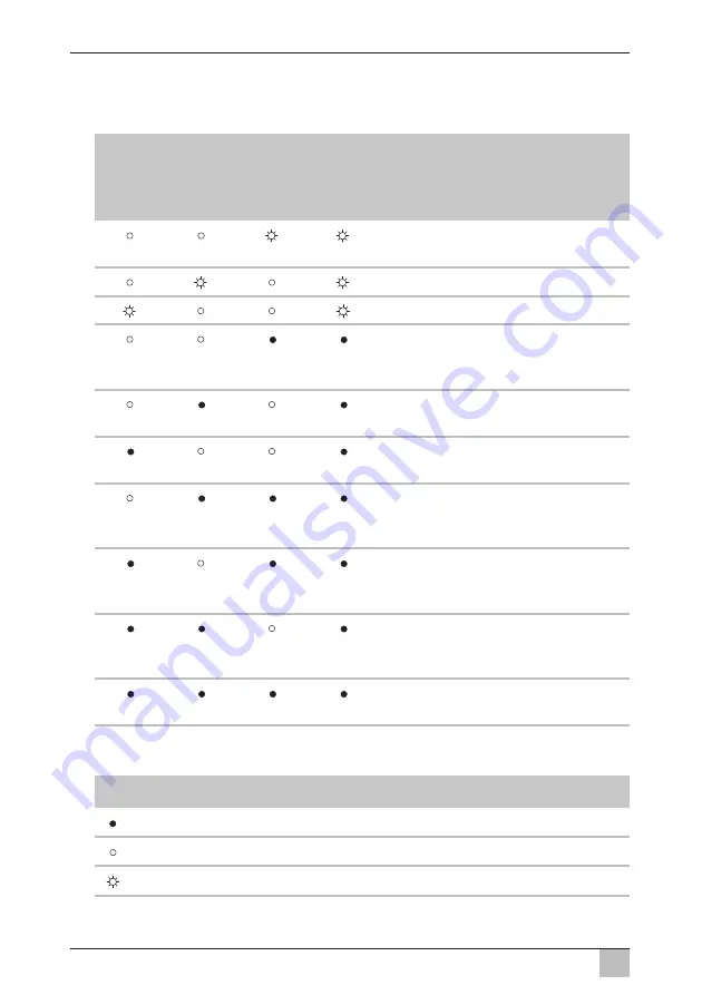 FM Marin Gobius 4 Manual Download Page 180