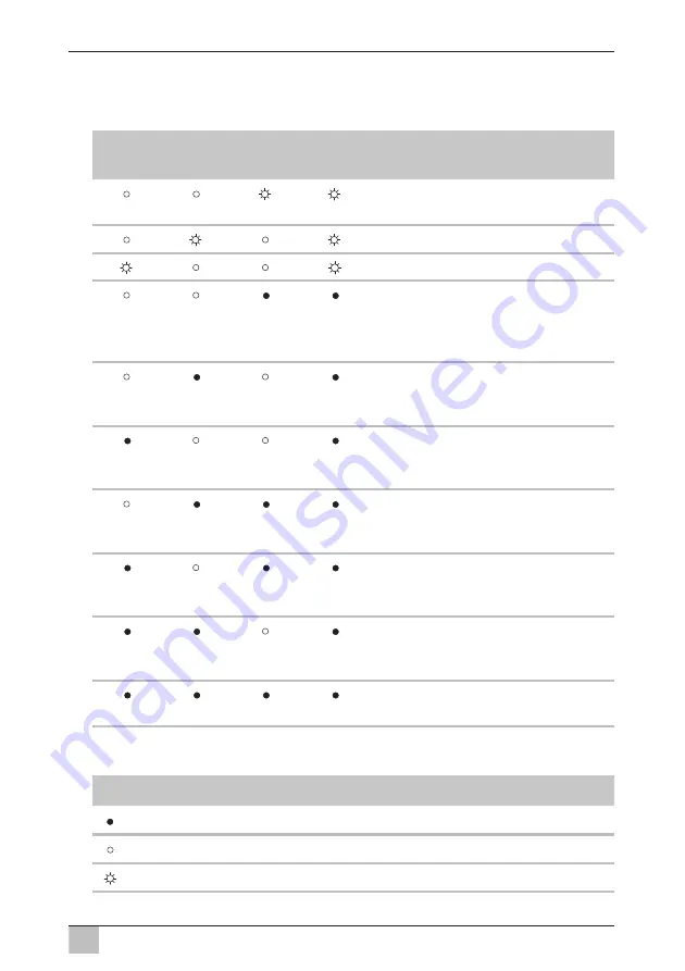 FM Marin Gobius 4 Manual Download Page 241