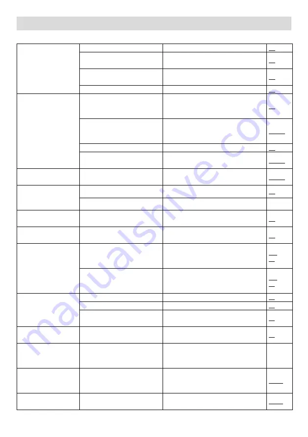 FM Mattsson 9000E Tronic WMS 1650-1000 Скачать руководство пользователя страница 35