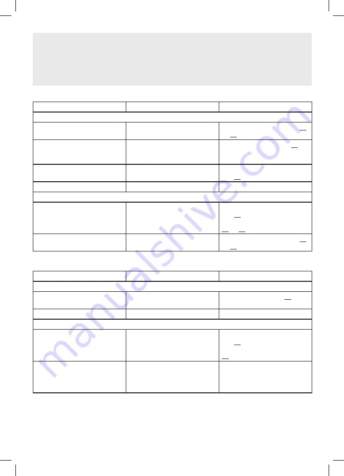 FM Mattsson Fryken Installation And Maintenance  Instruction Download Page 56