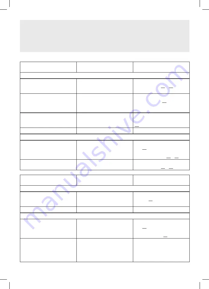 FM Mattsson Fryken Installation And Maintenance  Instruction Download Page 62