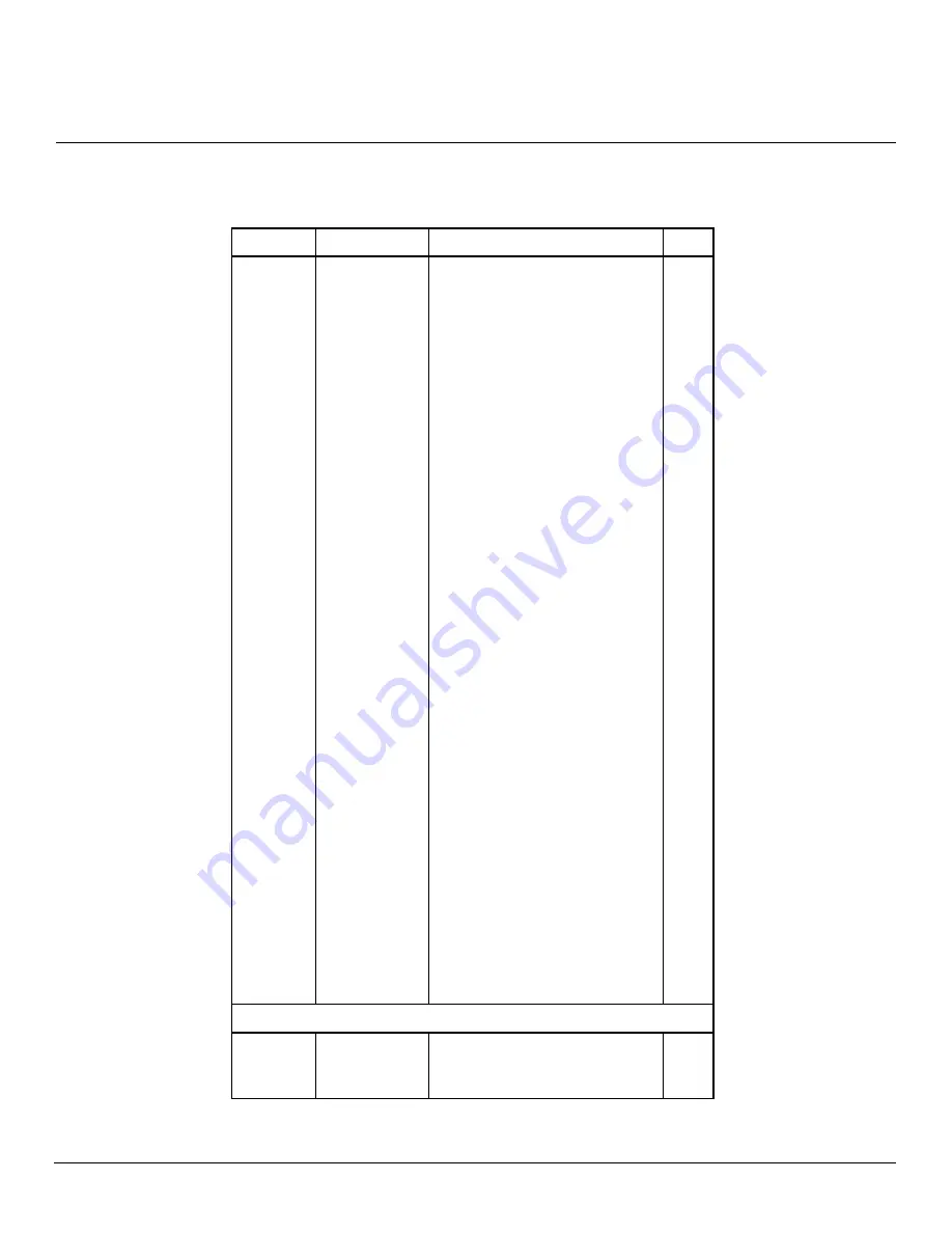 FMI COMPACT HEAT MAJIC FMH26TP Скачать руководство пользователя страница 25