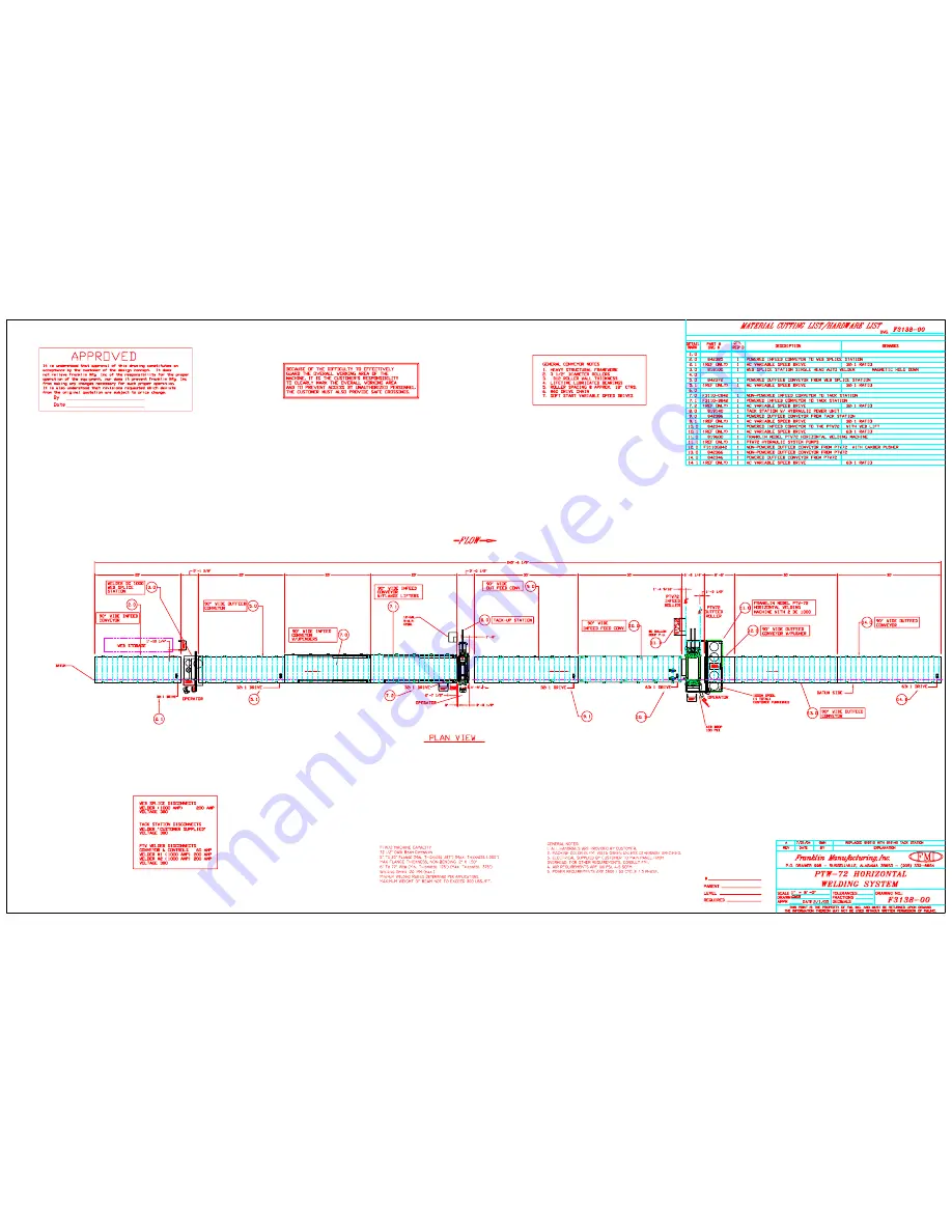 FMI PTW72 Manual Download Page 37