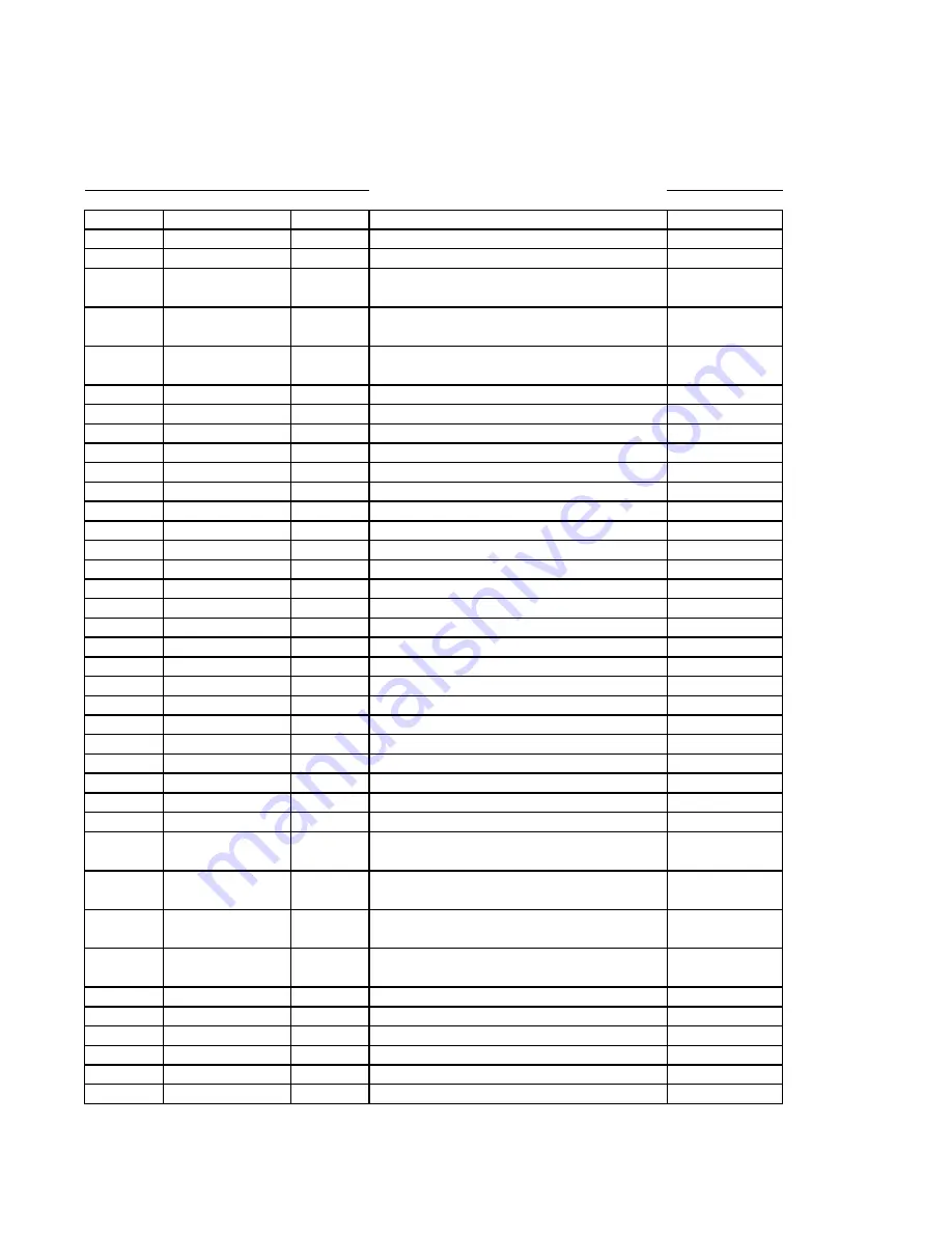 FMI PTW72 Manual Download Page 99