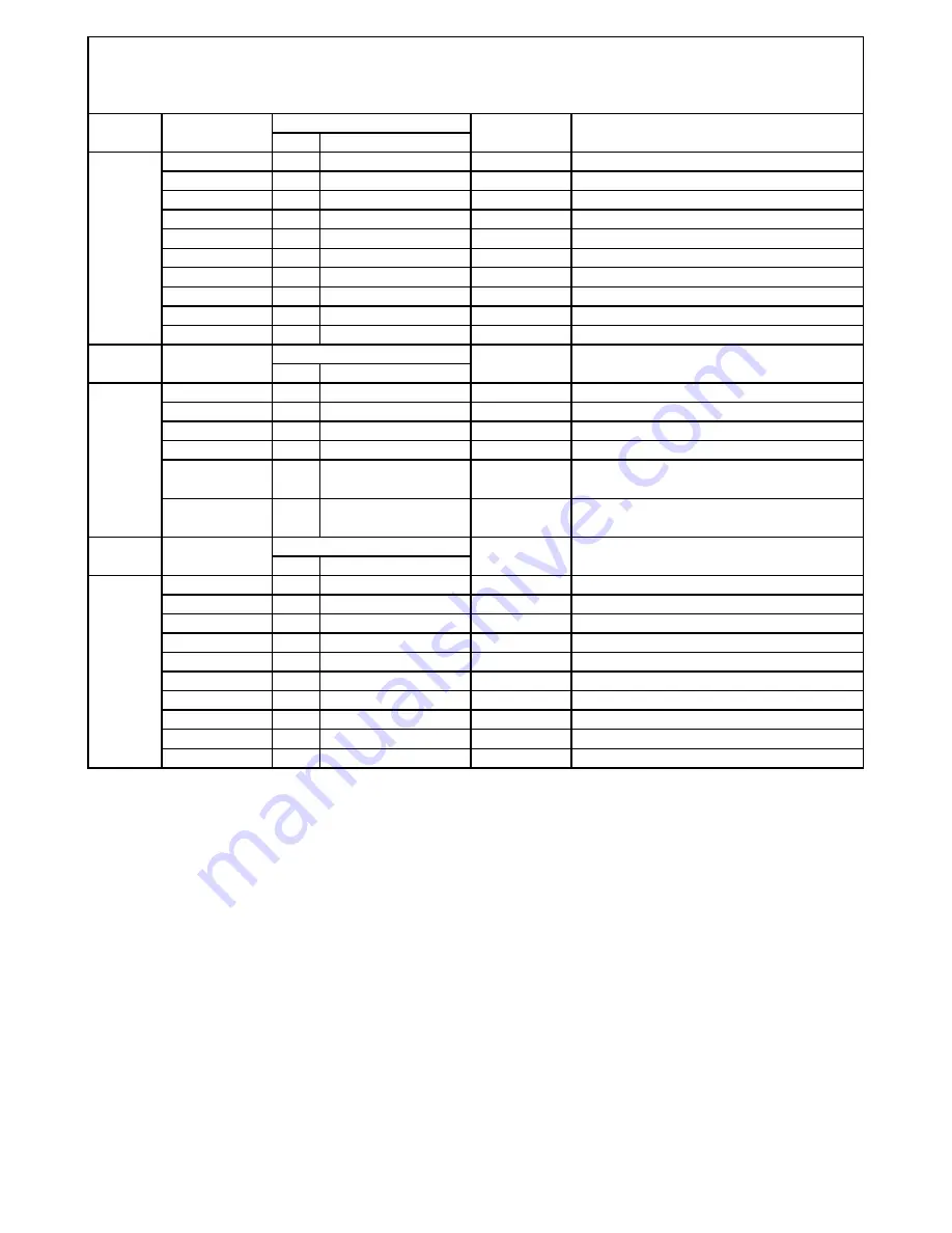 FMI PTW72 Manual Download Page 103