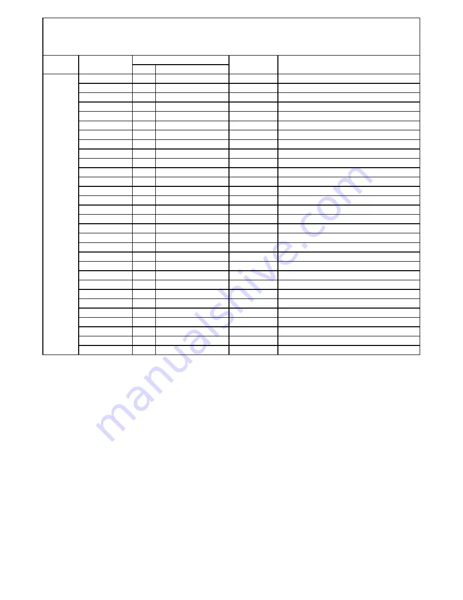 FMI PTW72 Manual Download Page 105