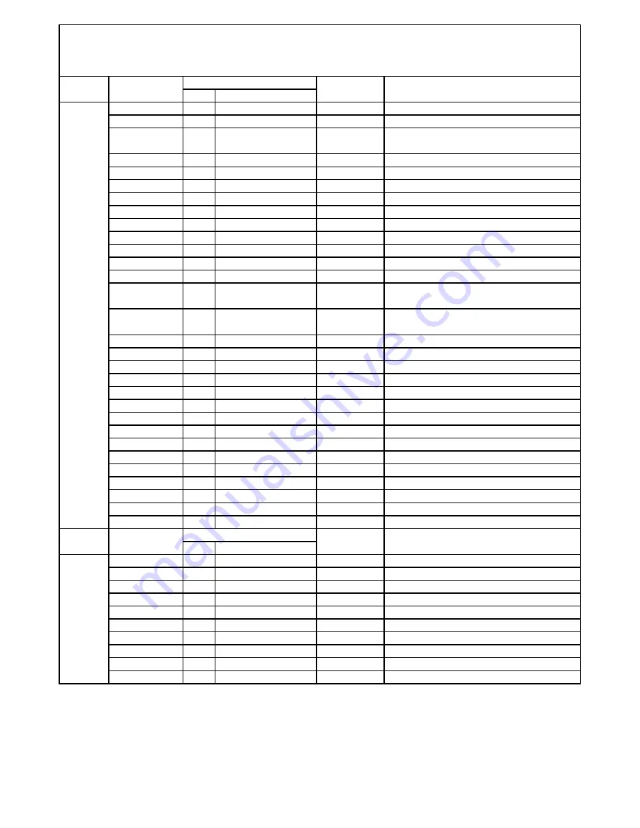 FMI PTW72 Manual Download Page 106