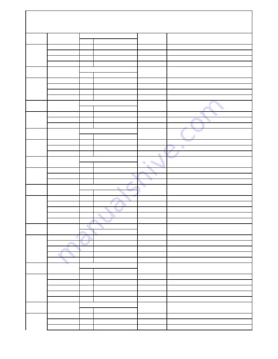 FMI PTW72 Manual Download Page 108