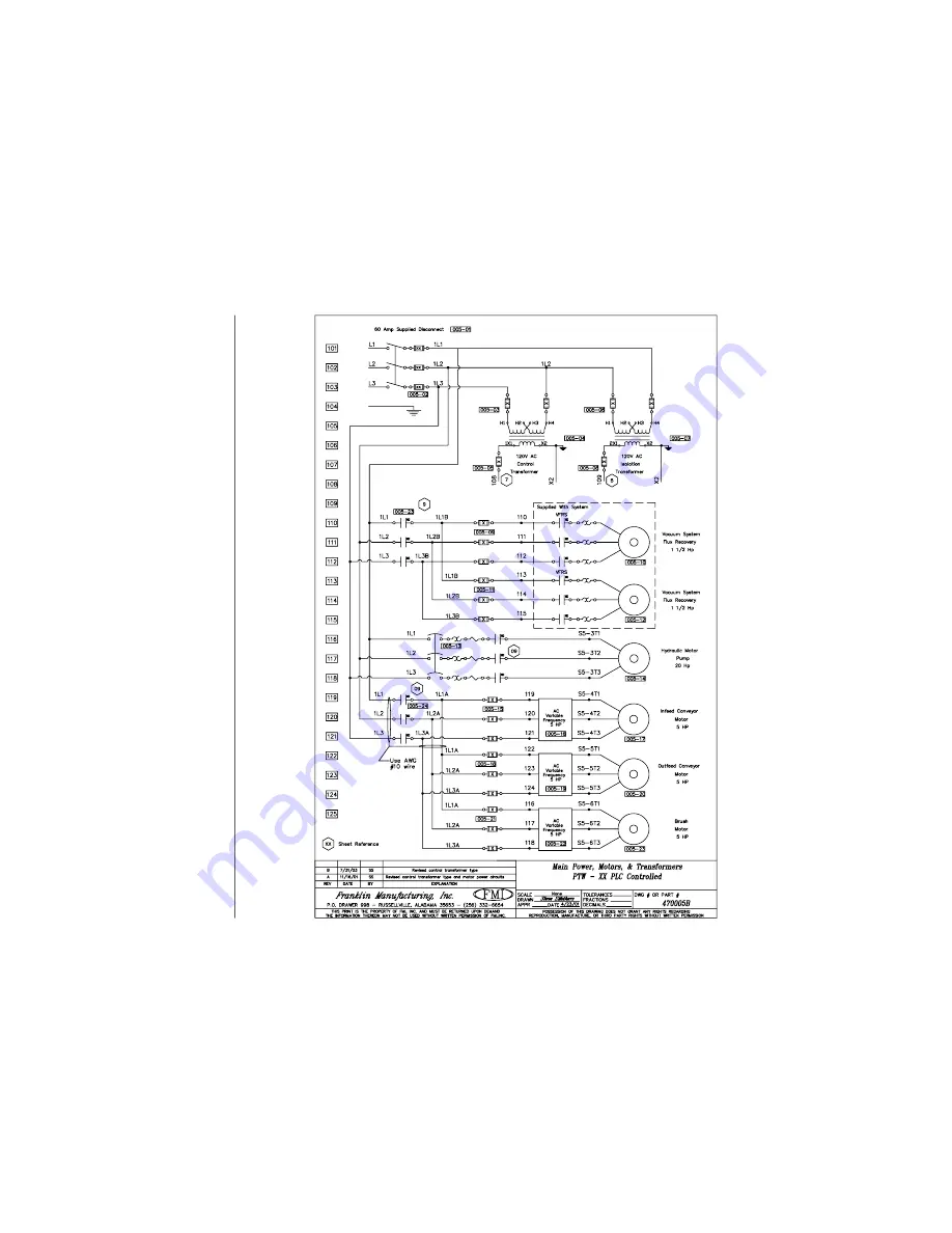 FMI PTW72 Manual Download Page 113