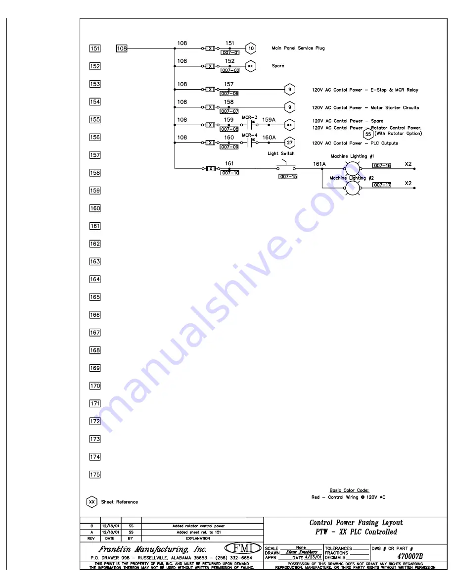 FMI PTW72 Скачать руководство пользователя страница 114