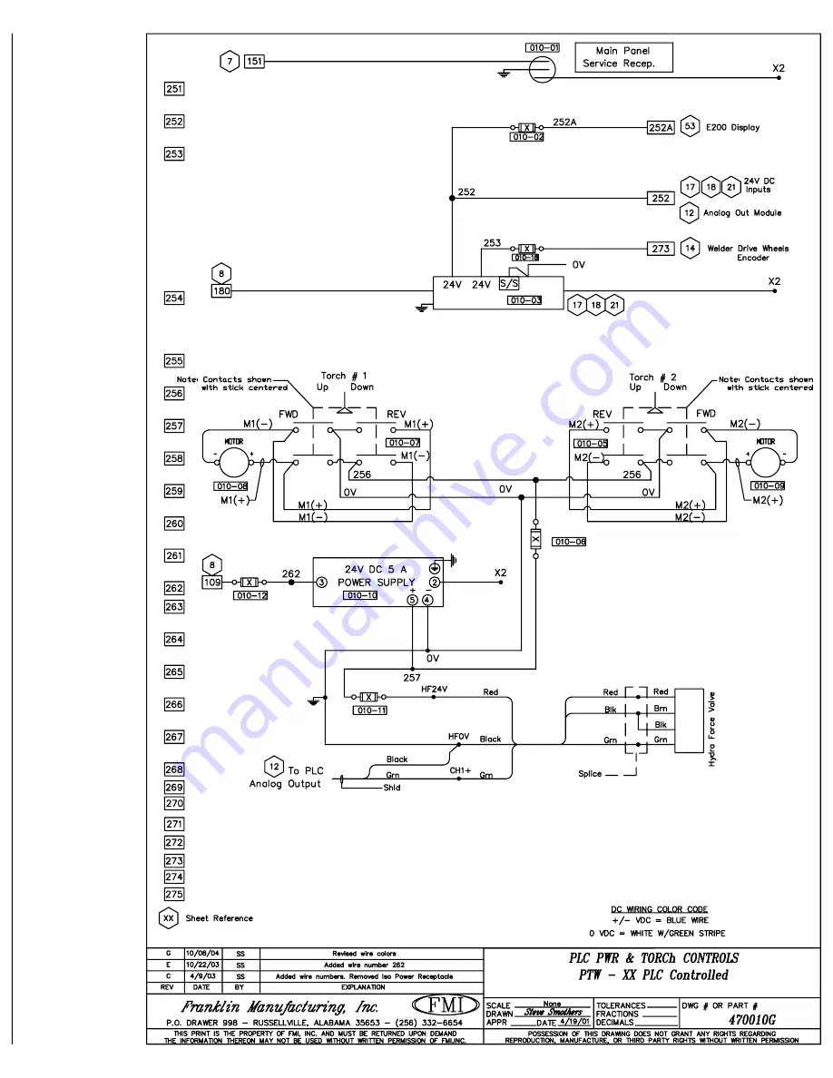 FMI PTW72 Скачать руководство пользователя страница 117