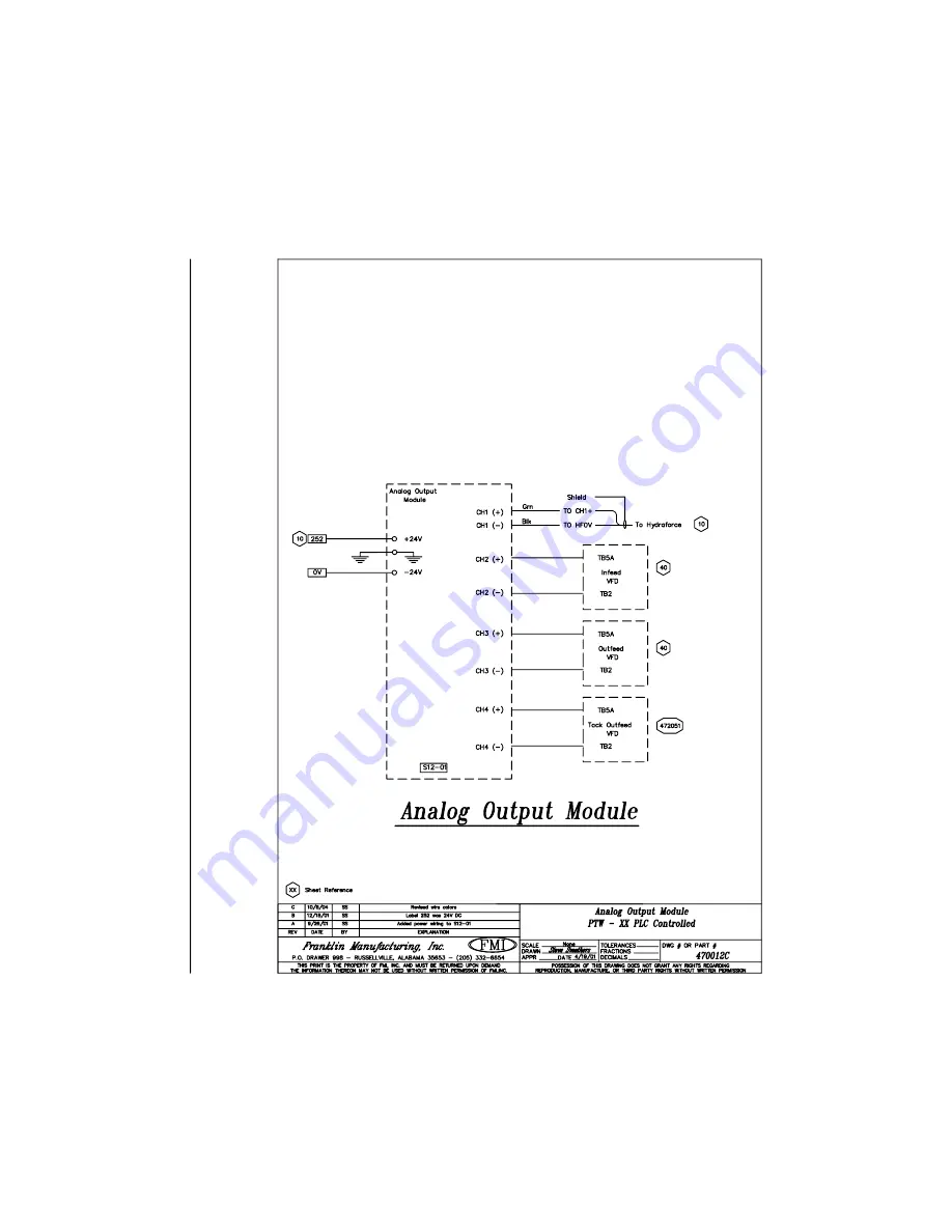 FMI PTW72 Manual Download Page 118