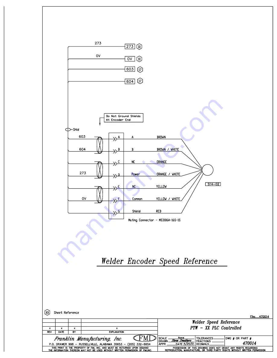 FMI PTW72 Manual Download Page 119