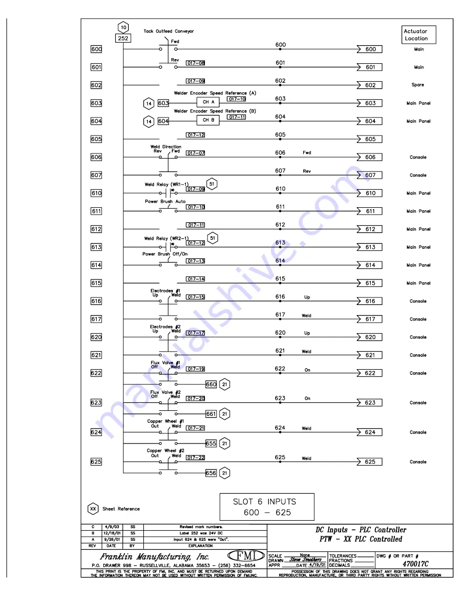 FMI PTW72 Manual Download Page 120