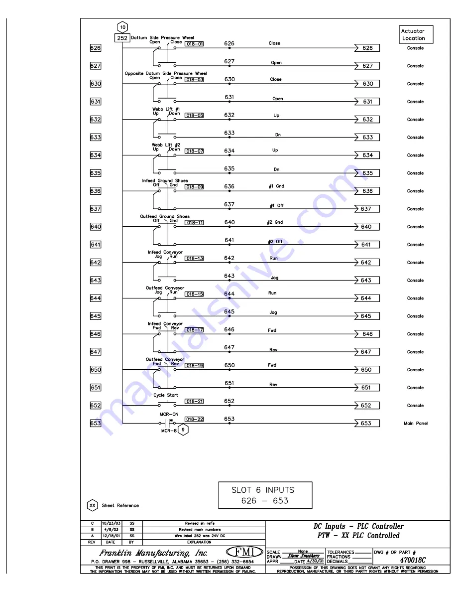 FMI PTW72 Скачать руководство пользователя страница 121