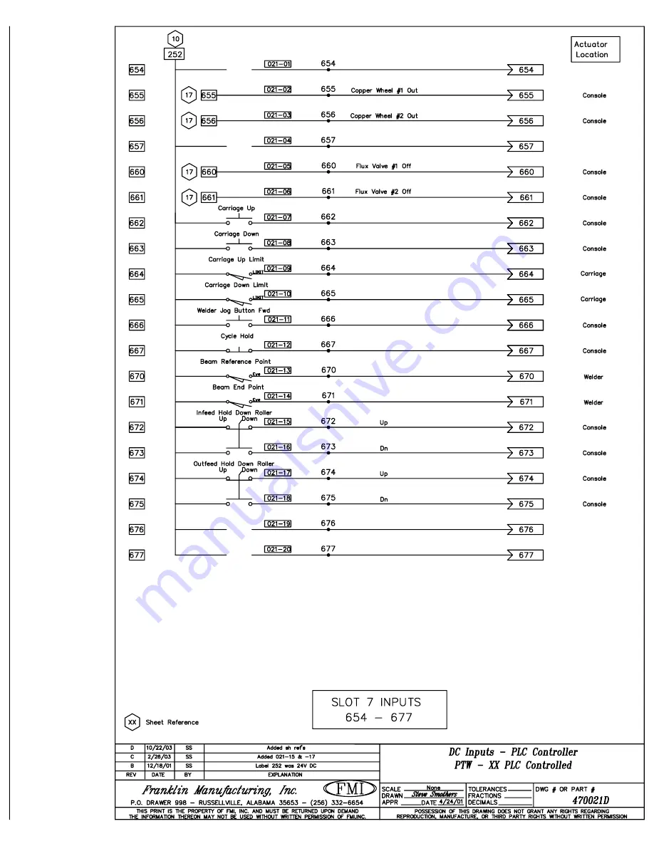 FMI PTW72 Скачать руководство пользователя страница 122