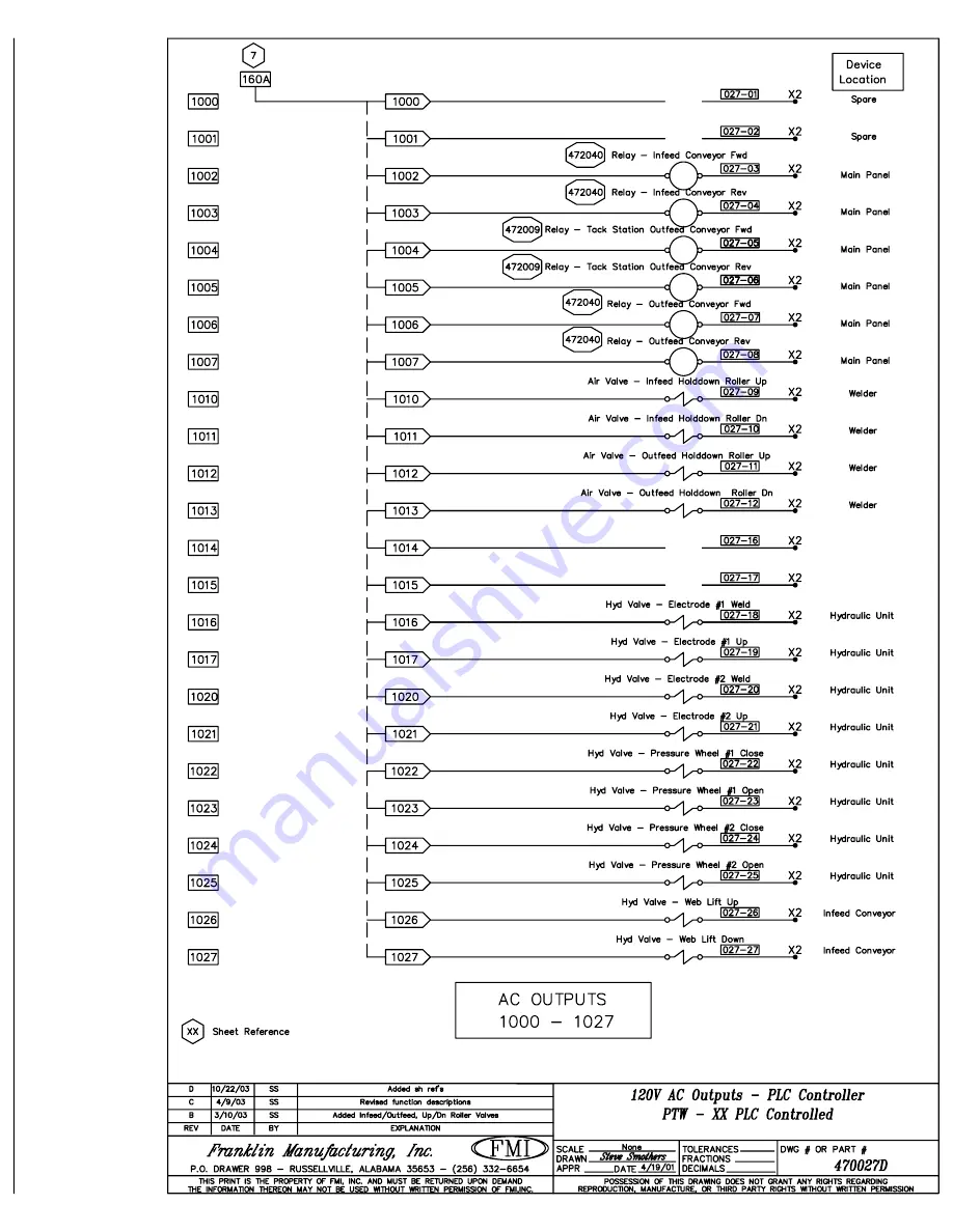 FMI PTW72 Manual Download Page 123