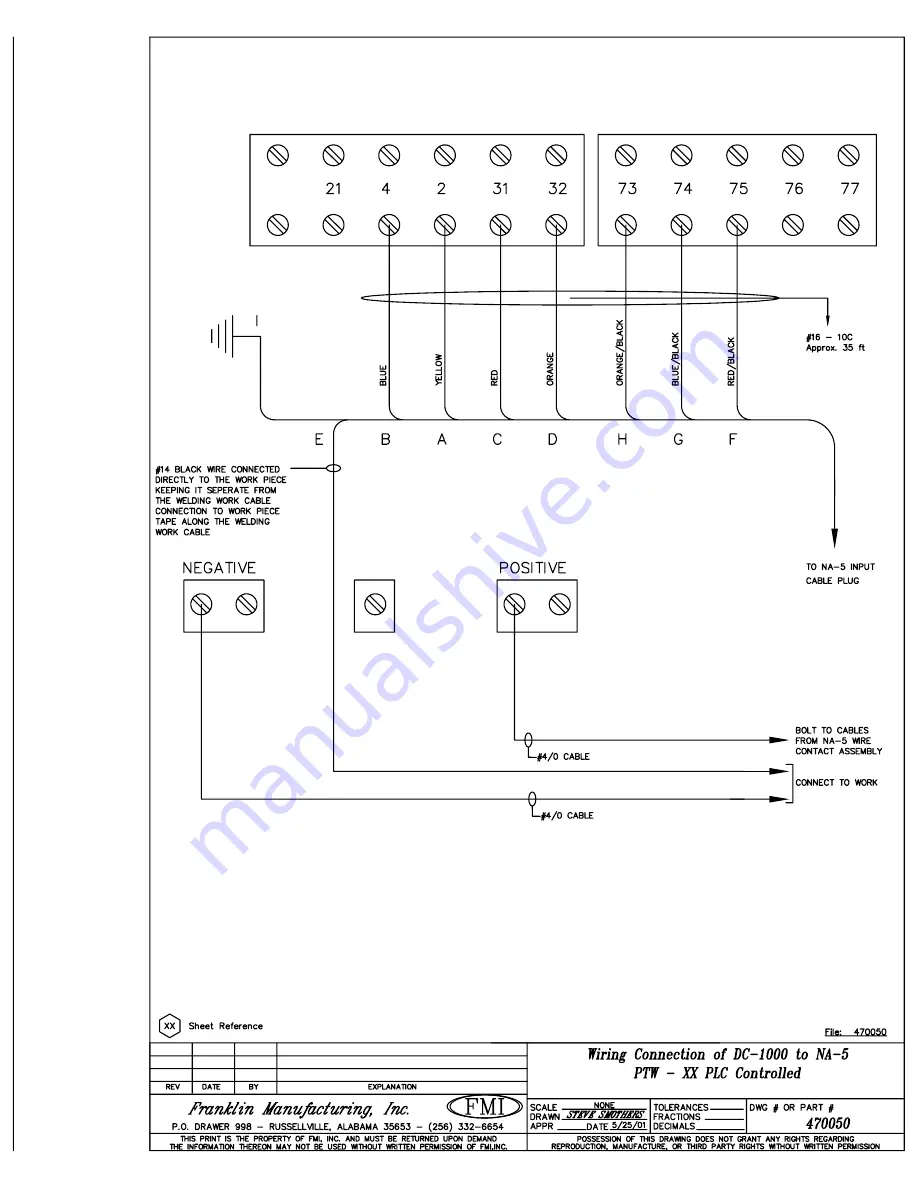 FMI PTW72 Manual Download Page 128