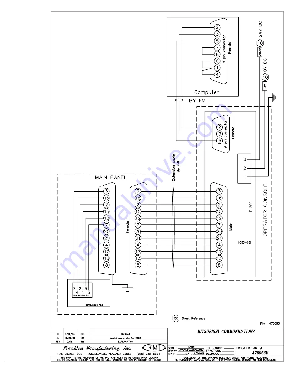 FMI PTW72 Manual Download Page 131