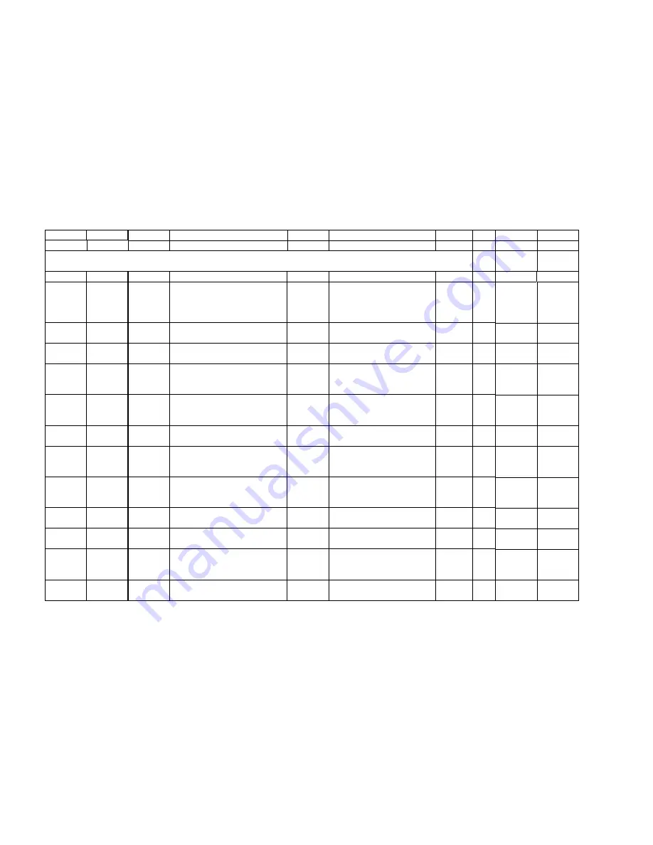 FMI PTW72 Manual Download Page 138