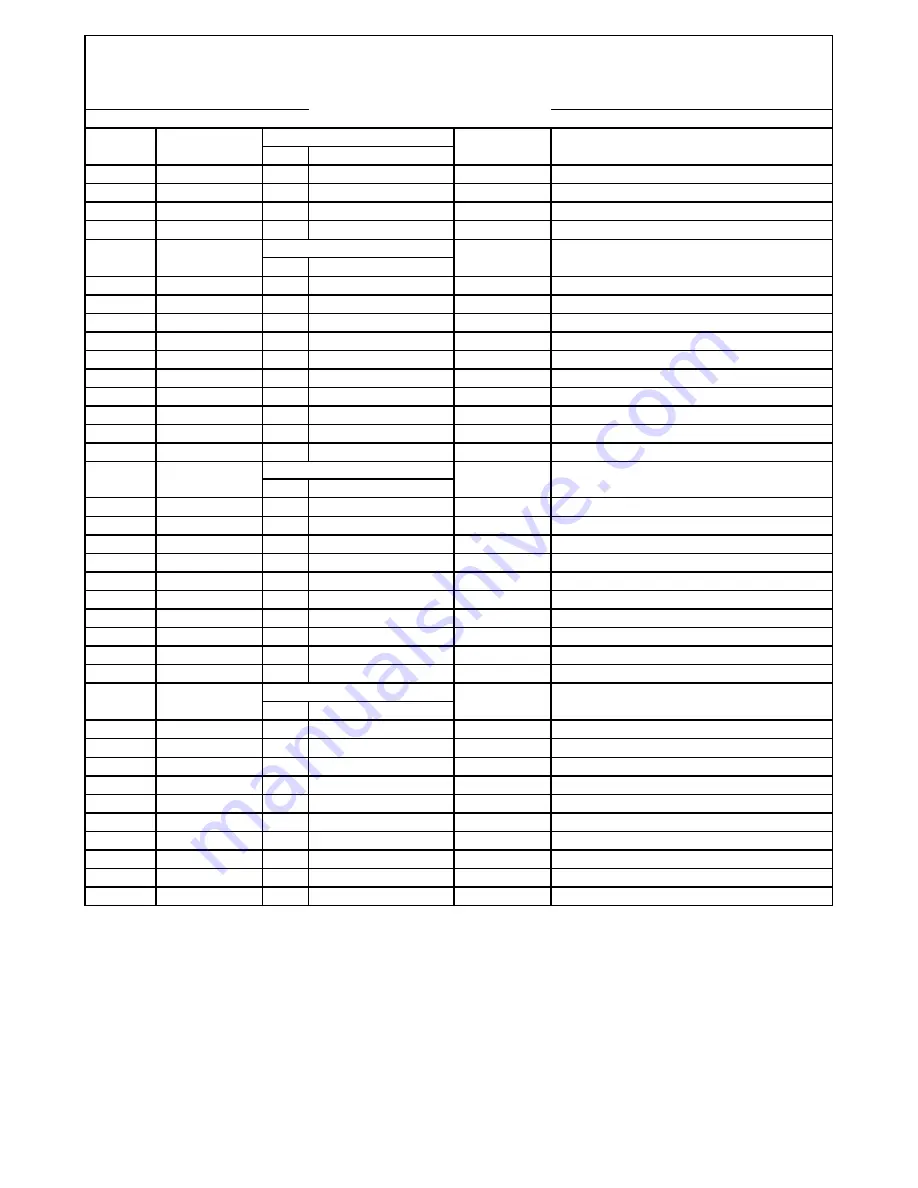 FMI PTW72 Manual Download Page 156