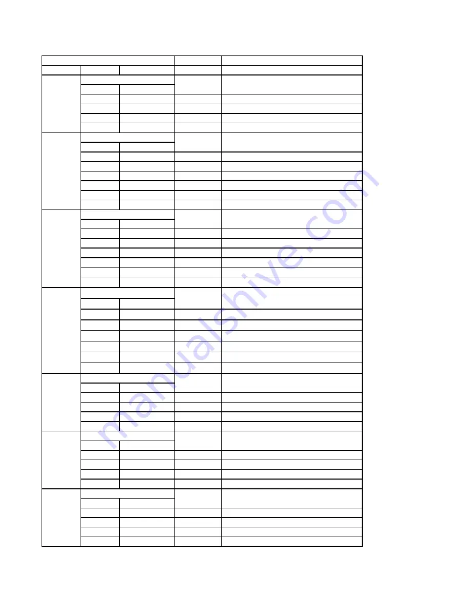 FMI PTW72 Manual Download Page 183