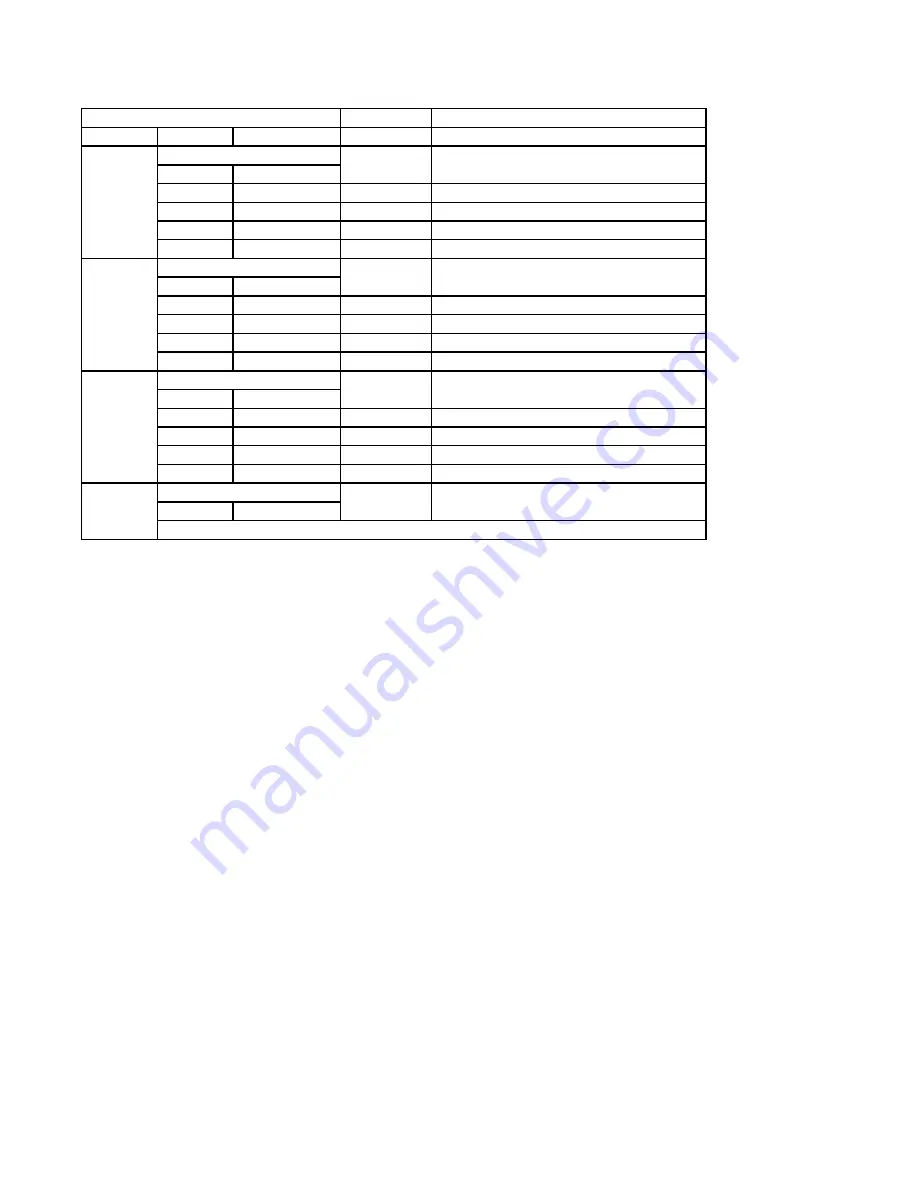 FMI PTW72 Manual Download Page 189