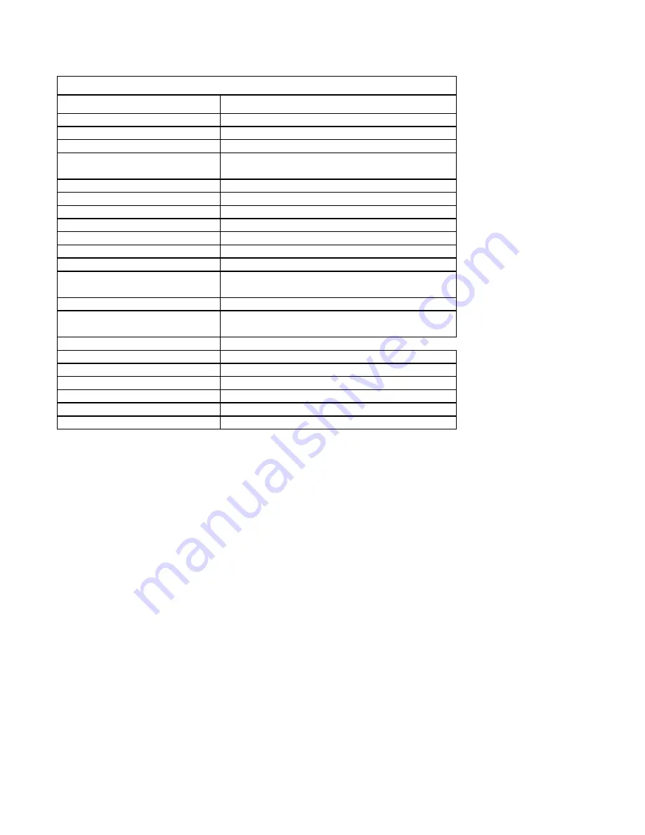 FMI PTW72 Manual Download Page 190