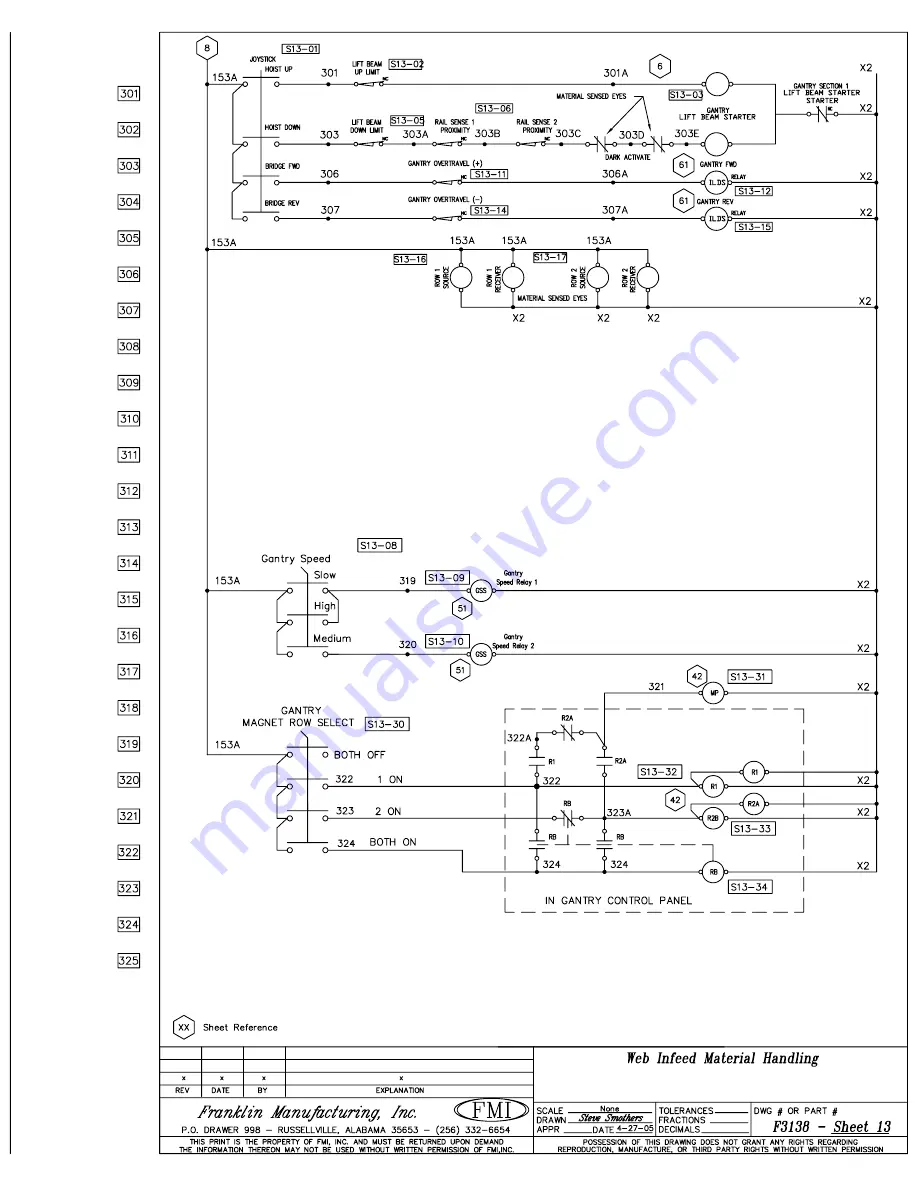 FMI PTW72 Manual Download Page 198