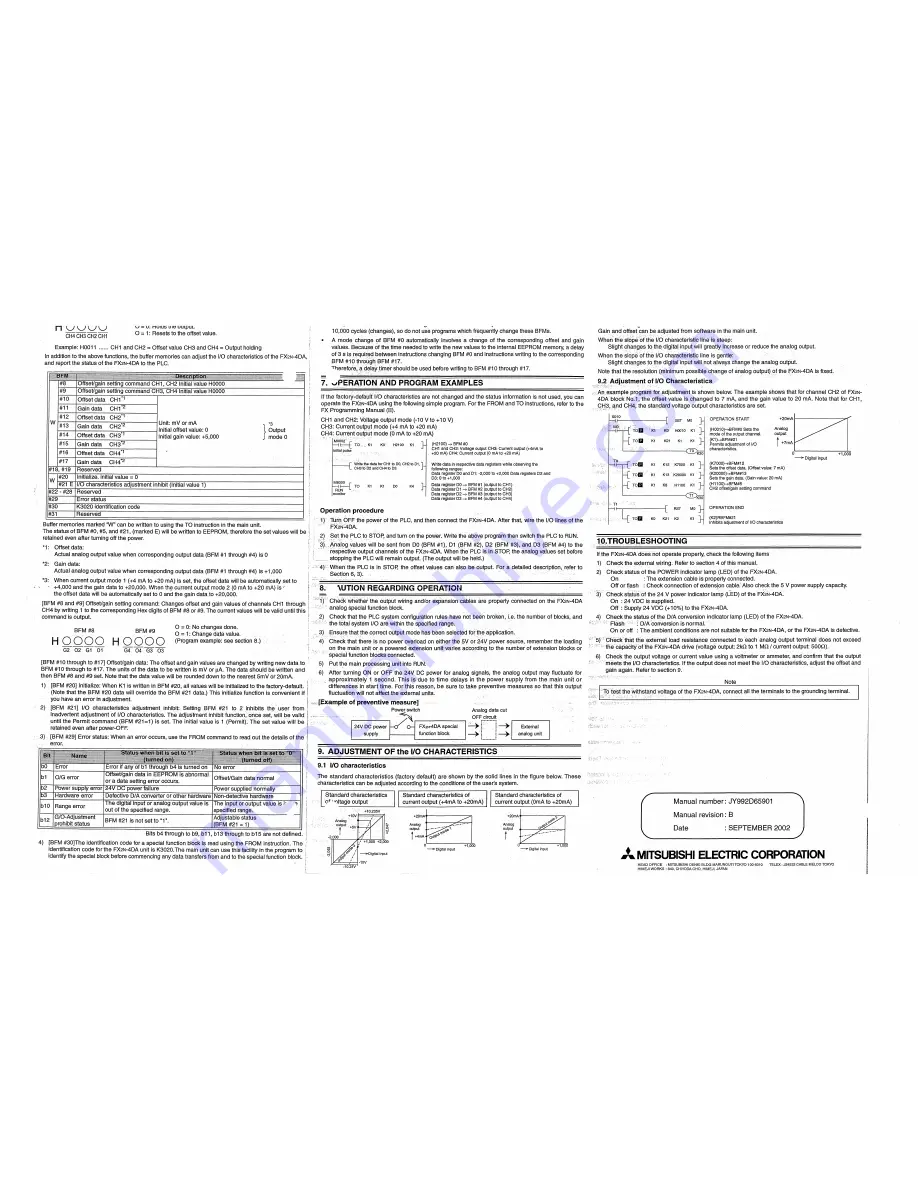 FMI PTW72 Manual Download Page 223