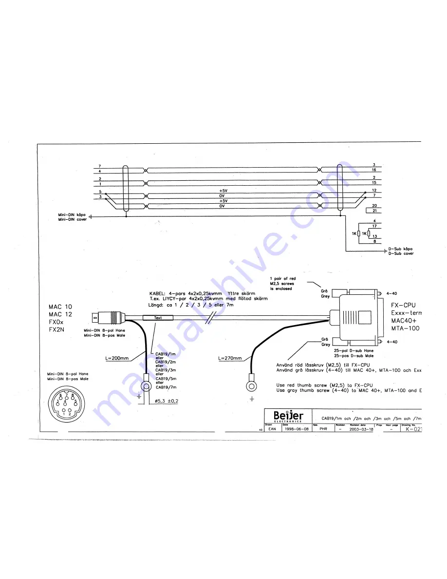 FMI PTW72 Manual Download Page 225