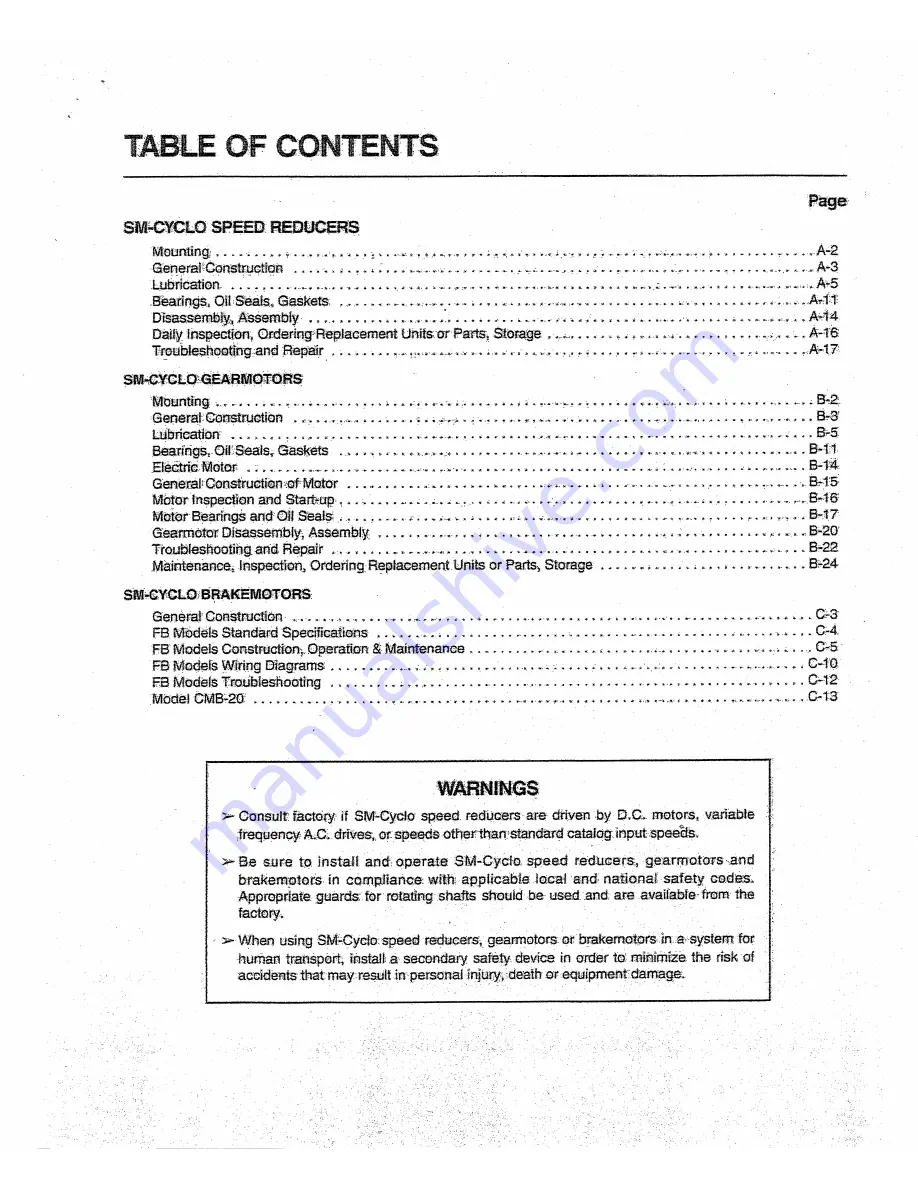 FMI PTW72 Manual Download Page 230