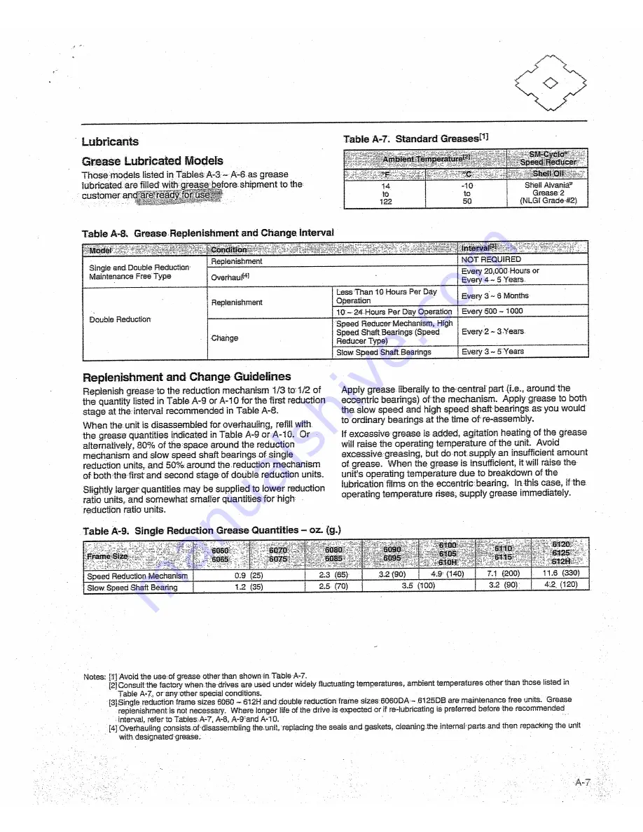 FMI PTW72 Скачать руководство пользователя страница 236