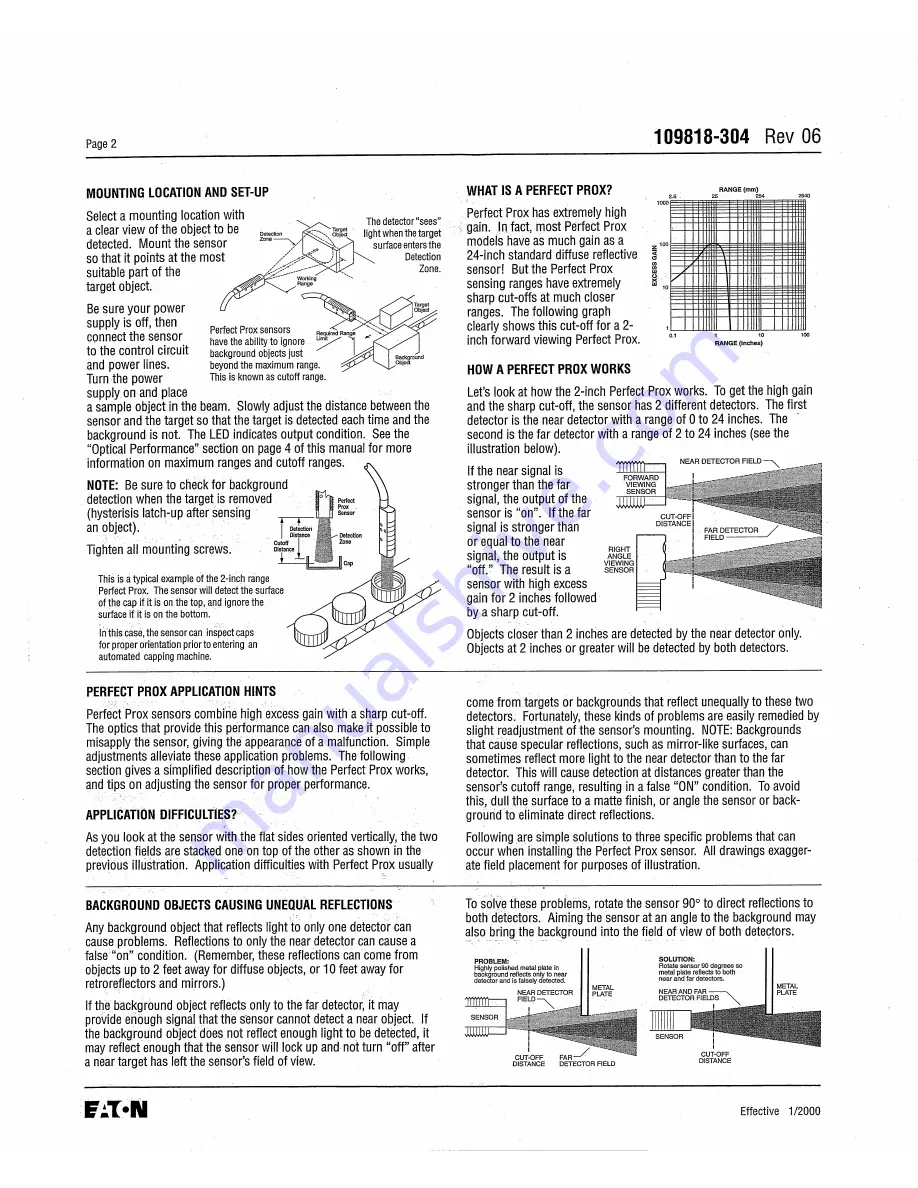 FMI PTW72 Manual Download Page 267