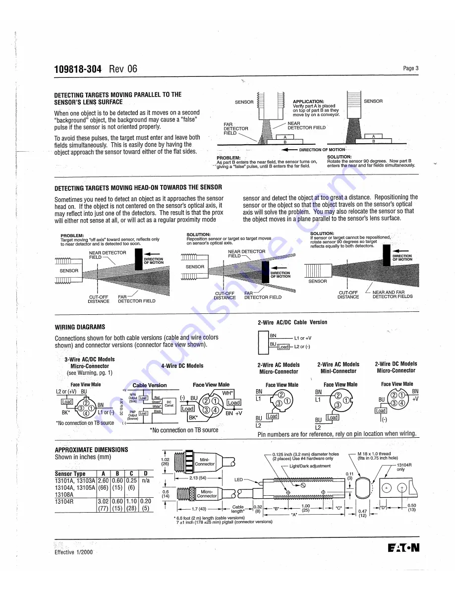 FMI PTW72 Manual Download Page 268