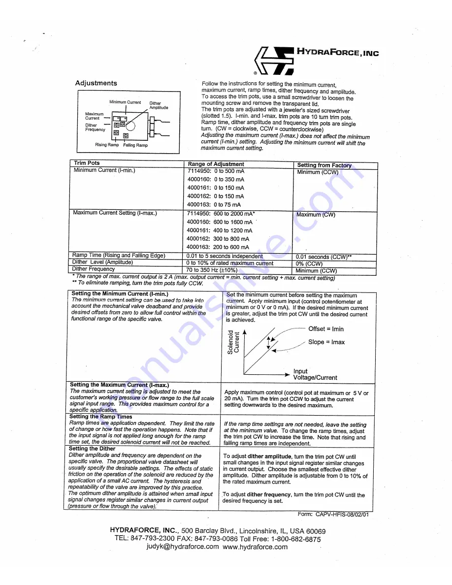 FMI PTW72 Manual Download Page 271