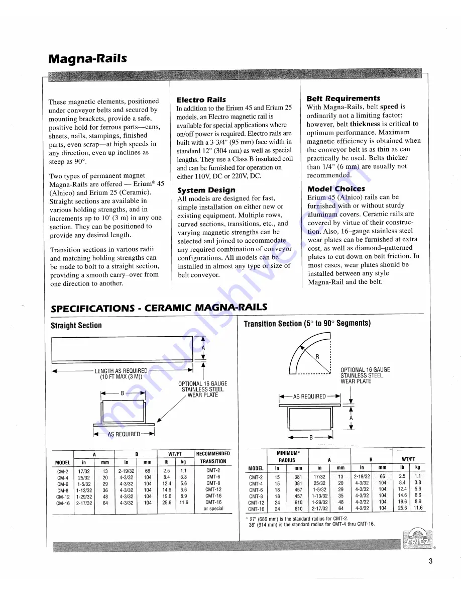 FMI PTW72 Manual Download Page 286