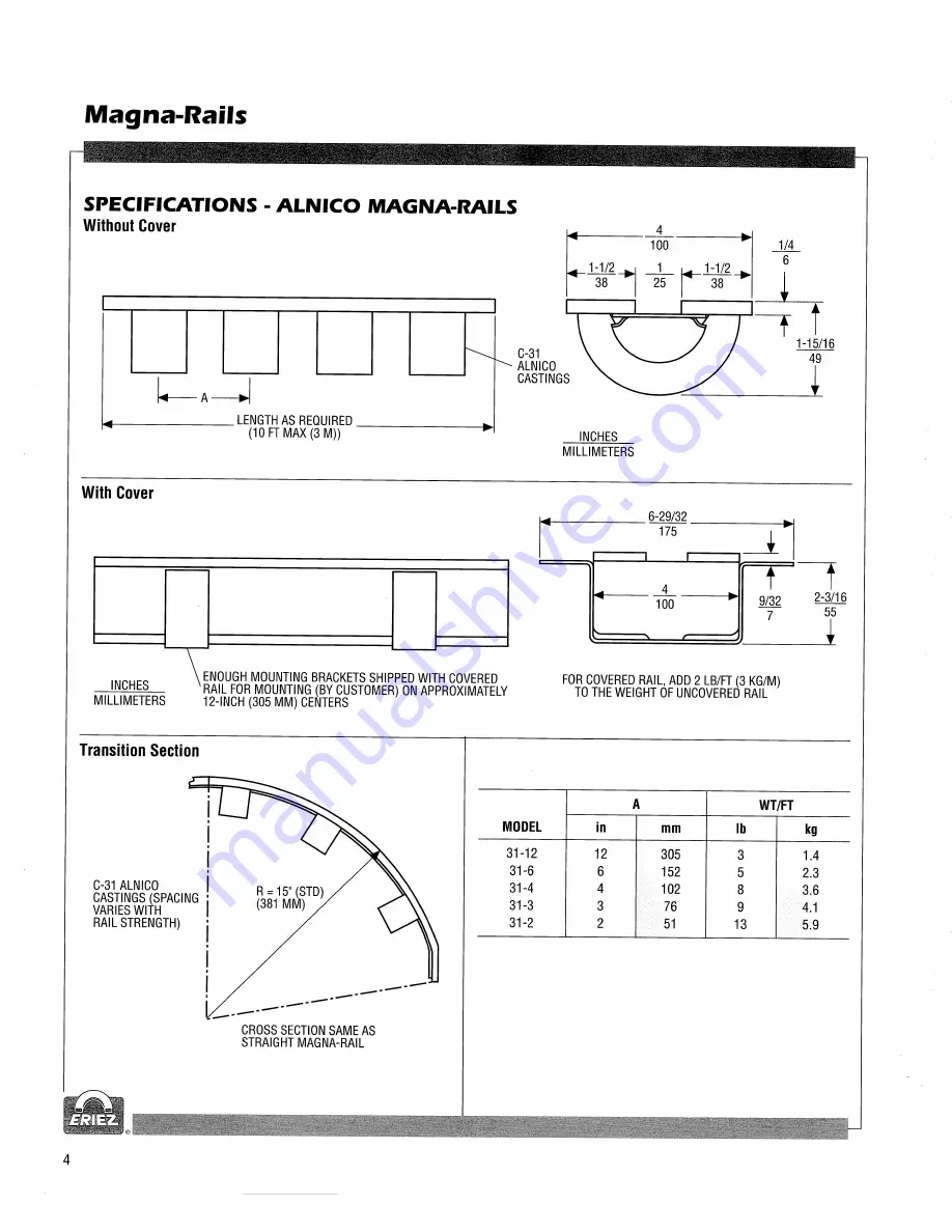 FMI PTW72 Manual Download Page 287