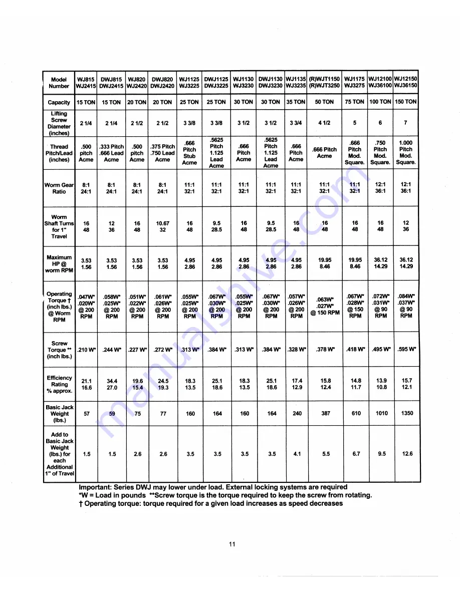 FMI PTW72 Скачать руководство пользователя страница 324