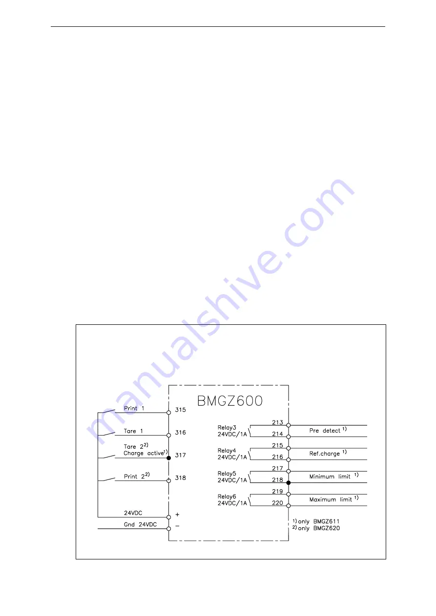 FMS BMGZ 610A Operating Manual Download Page 23