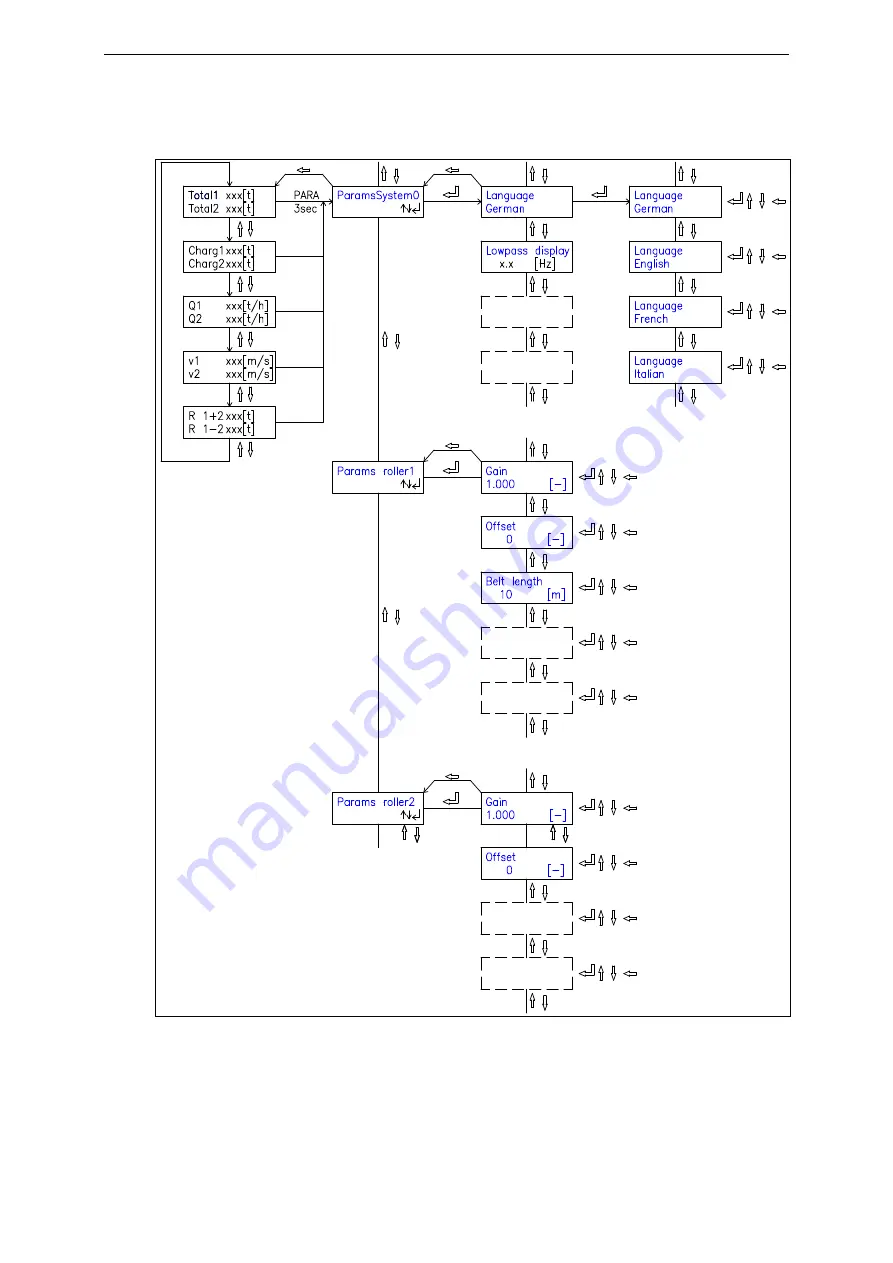 FMS BMGZ 610A Operating Manual Download Page 32