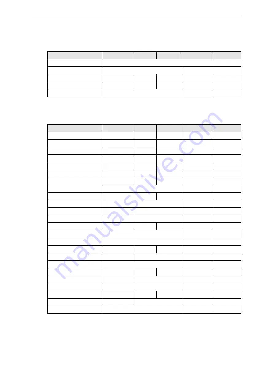 FMS EMGZ621A Operating Manual Download Page 19