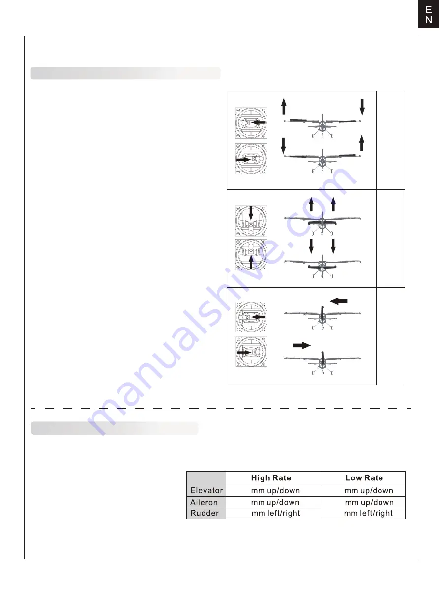 FMS MAN-G0200 Instruction Manual Download Page 9