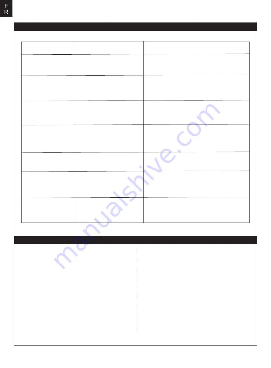 FMS MAN-G0200 Instruction Manual Download Page 34