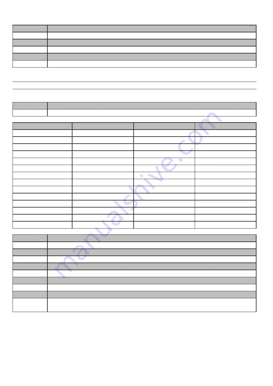 FMX TD 400 Series Instruction Manual Download Page 175